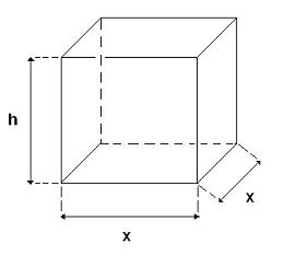 Rectangle, parall�pip�de et fonctions