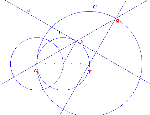 probleme de g�om�trie