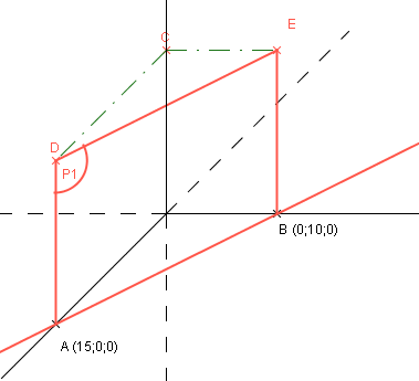 geom�tris dans l espace