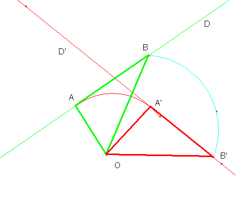 Probl�me de d�monstration sur une rotation
