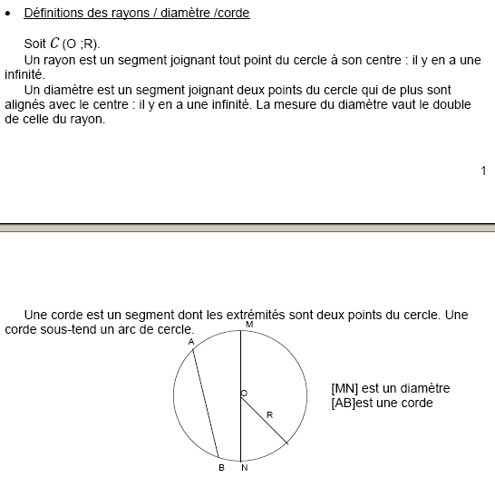 compréhension sur un problème