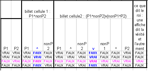 JFF : Le tigre et la princesse. (Premier jour) 