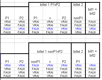 JFF : Le tigre et la princesse. (Premier jour) 