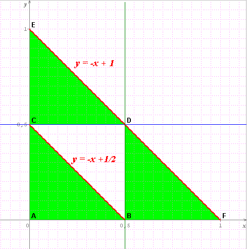 JFF : grippe aviaire : canne au rebut ! 