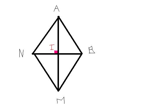 re:losange et points variable ( au secours!)