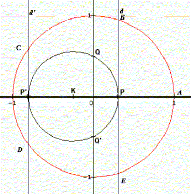 DM : calcul de cosinus et construction d un pentagone rgul