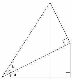 Formules trigonom�triques