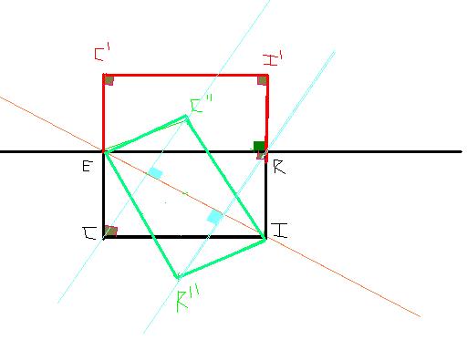 re:sym�trie