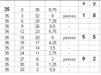 JFF  ou  le match de rugby