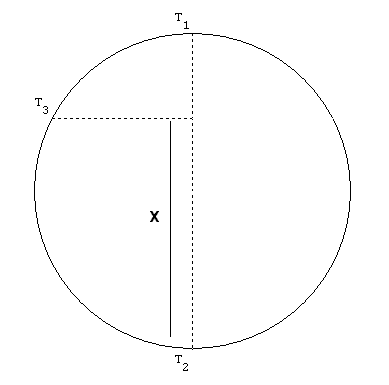 challenge n�169 : des petits trous