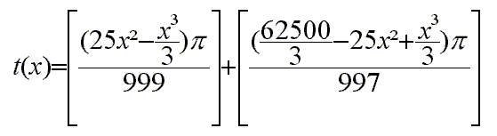 challenge n�169 : des petits trous