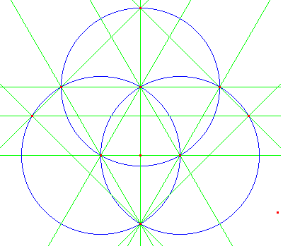 JFF : Repas dominical...