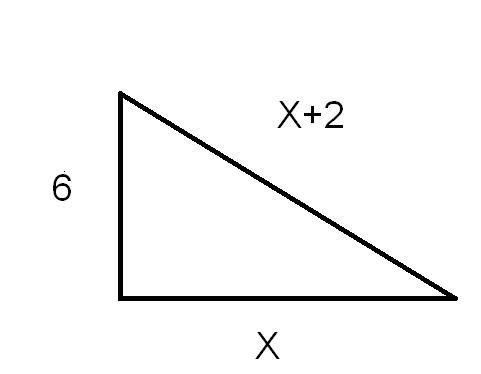 Les �quations et in�quations
