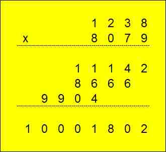 Challenge n174 : multiplication