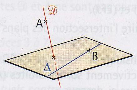 droites et plans de l espace