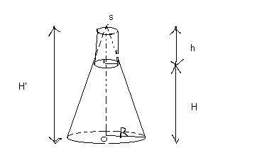 exercice sur le tron de cone ( besoin de reponce please)