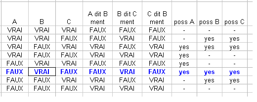 JFF Congr�s de l �le des maths 