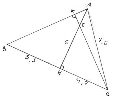 g�om�trie