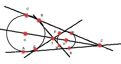 Tangentes et triangles isomtriques