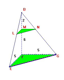Pyramide