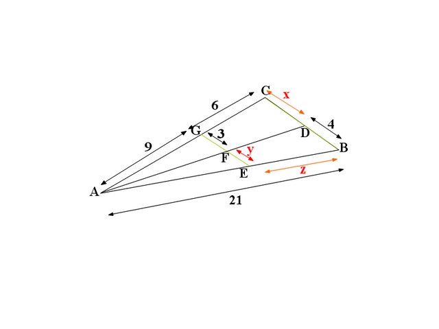 Thalès, calcul littéral (géométrie)