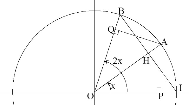 trigonomtrie et triangle
