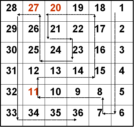 DEFI 10 : Les vers mathiliens.