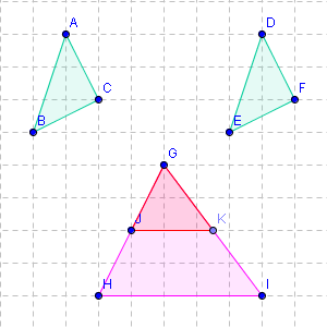 Triangles semblables et triangles identiques? Une diffrenc