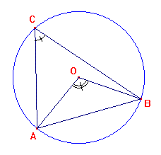 Exercices Angles & Cercles
