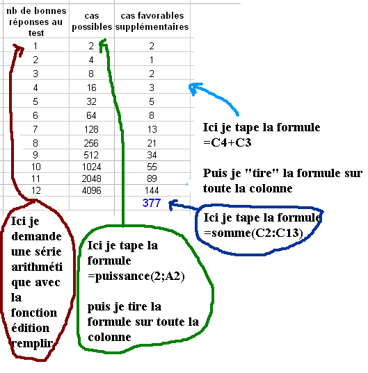 DEFI 25 : Les tiroirs de Dirichlet.