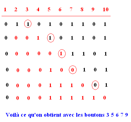 JFF Les ampoules  ou  ou  au choix ;-)