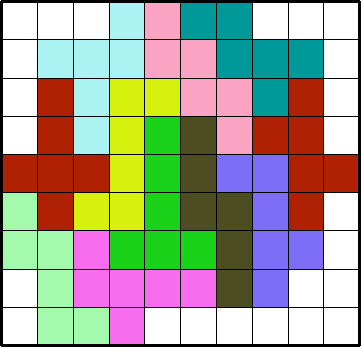 DEFI 80 : Tetris et les patrons.