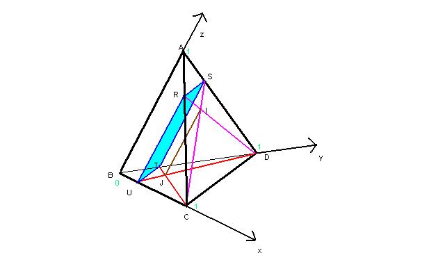 Point d'intersection entre 2 vecteurs - forum mathématiques - 88502
