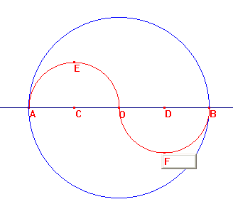perimetre de demi cercle