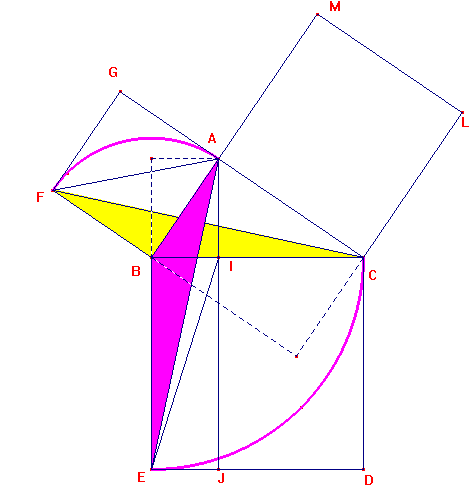 Probl�mes avec des aires !