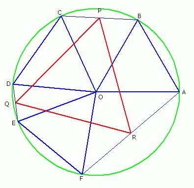 triangle équilatéral