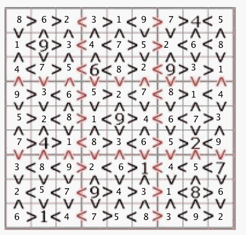 JFF sudoku : inf�rieur et sup�rieur.