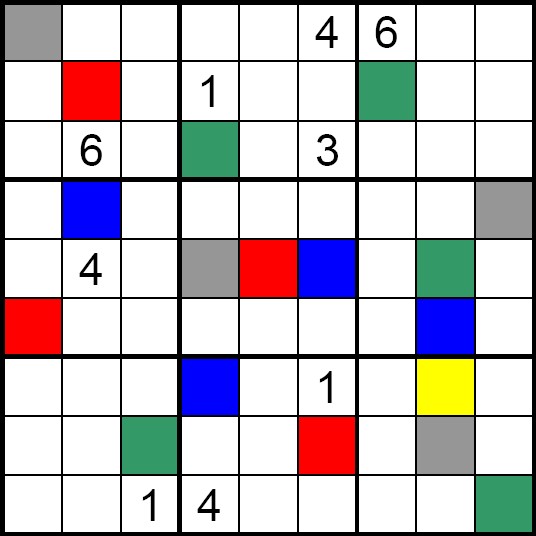 JFF sudoku : couleurs et nombres