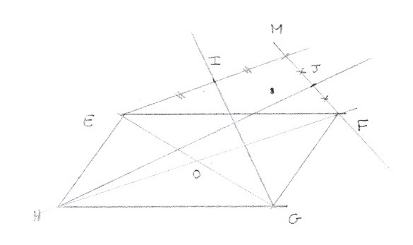 DEVOIR MAISON : drOites remarquables du triangle