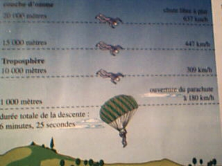 Saut en chute libre.