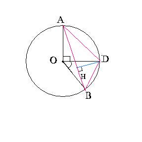 Au secour! Calculer des angles et des distances dans un cercle!