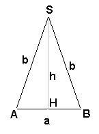 trigonometrie