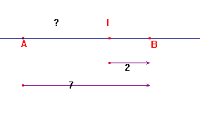 fonction de X dans un rectangle