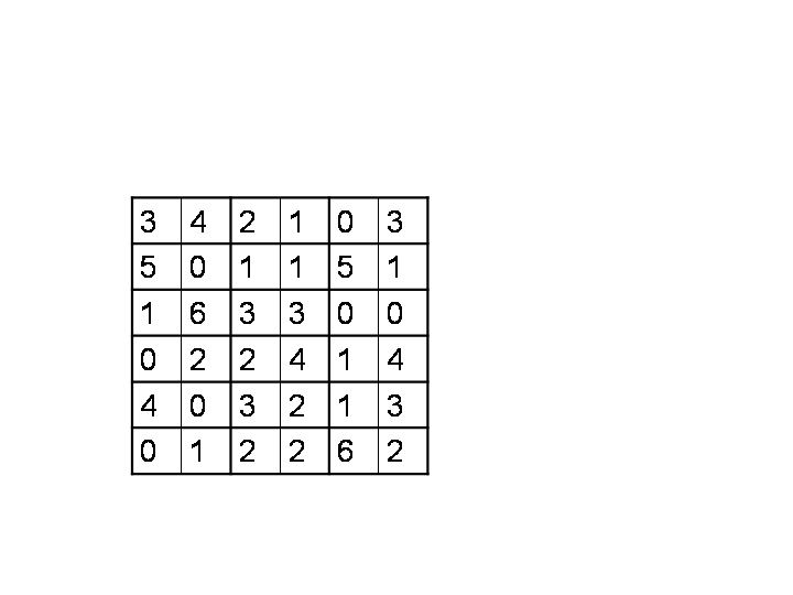 DEFI 107 : Les dominos, le retour.