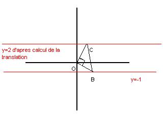 nombres complexes: triangle rectangle isocele