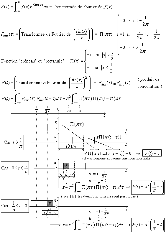 calcul d\'intgral (plancherel)