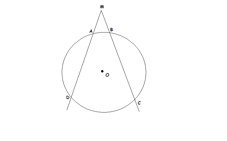 angles inscrits / au centre