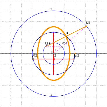 Correction Bac S Am�rique du Nord 2000 [Complexes]