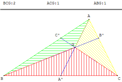 exercice barycentre ac des aires ds 1 triangle pr le 06/01 merci