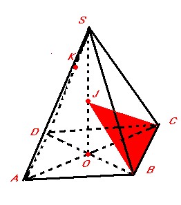 Vecteurs et point coplanaire